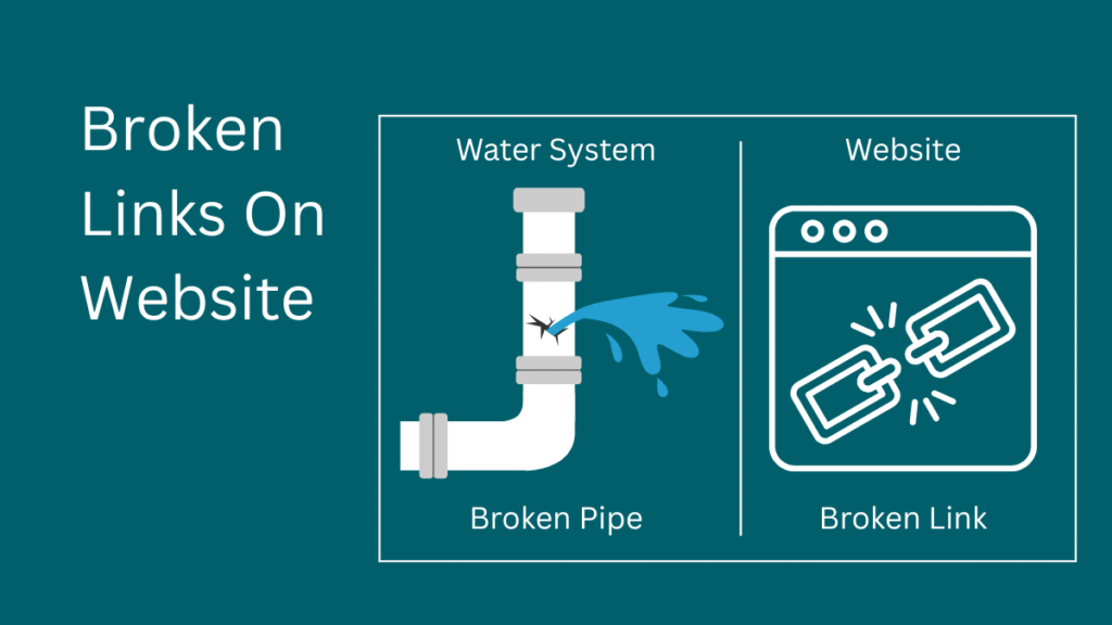 Why Your Website Might Be Leaking Value Like a Burst Water Pipe Broken Links On Website